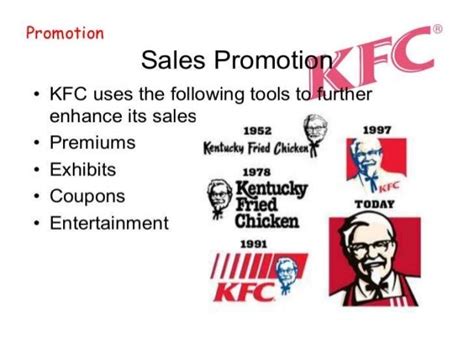 Marketing Mix of KFC