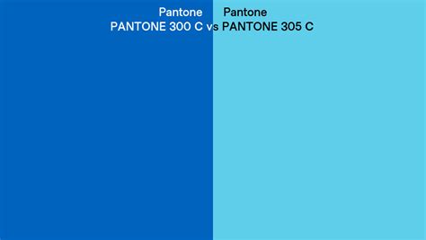 Pantone 300 C vs PANTONE 305 C side by side comparison