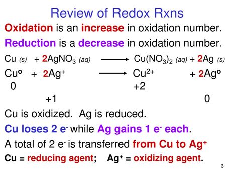 PPT - Electrochemistry Part I: Redox Review & How to Balance Complex ...