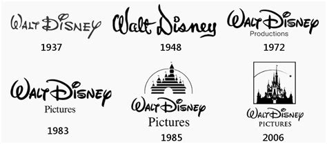 disney-logo-evolution | LogoMyWay