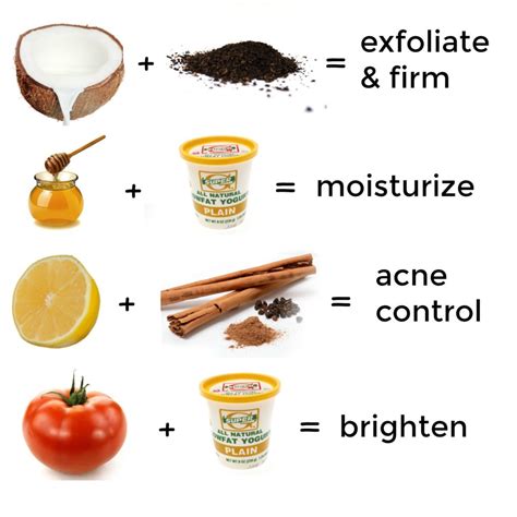 Two-Ingredient D.I.Y. Face Masks for Every Skin Type – But First ...