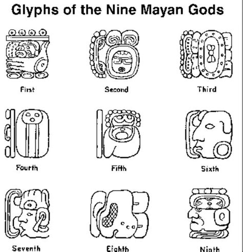 Mayan glyphs | Mayan symbols, Mayan glyphs, Mayan