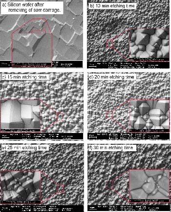 a) shows a silicon wafer etched 4 min in a 22 % concentrated sodium ...