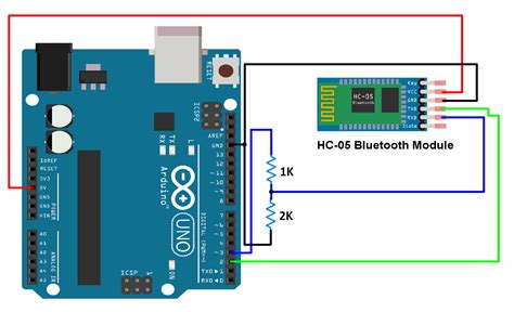 HC-05 Bluetooth Module Interfacing with Arduino UNO | Arduino