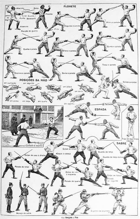 Fencing Diagram | Columbia Classical Fencing, LLC