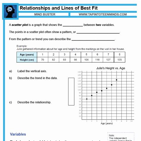 50 Line Of Best Fit Worksheet