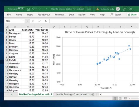 Excel Scatter Plot Graph