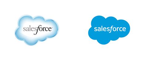 Icon request: icon-salesforce · Issue #1744 · FortAwesome/Font-Awesome ...