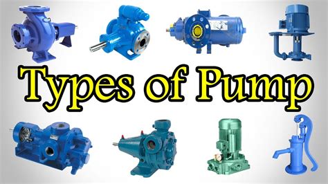 Pumps Types – Types of Pump – Classification of Pumps – Different Types ...