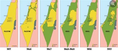 Israel - Palestine Conflict (Explained) Part - 2 14th May 1948 ...