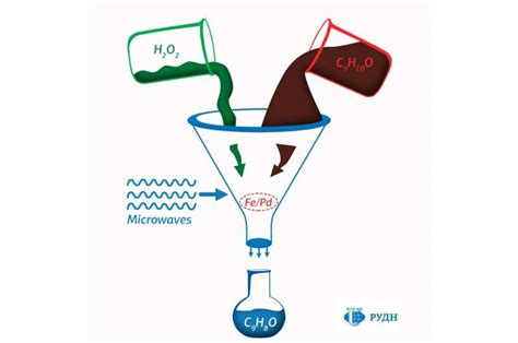 An eco-friendly method for the synthesis of cinnamaldehyde