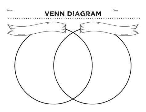 Template Venn Diagram - prntbl.concejomunicipaldechinu.gov.co