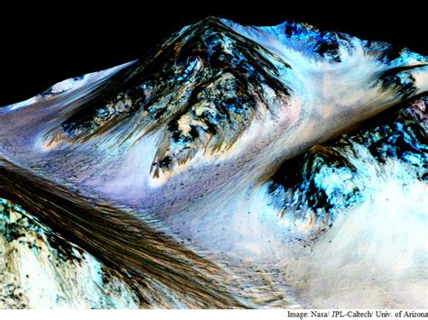 Mars Water Find Boosts Quest for Extra-Terrestrial Life | Technology News