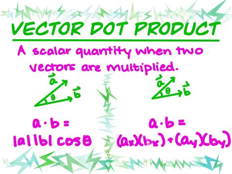 Dot Products of Vectors - Expii