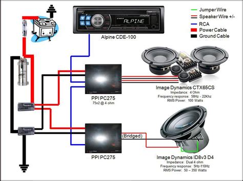 Motorola Car Radio Wiring Diagram - Wiring Diagram