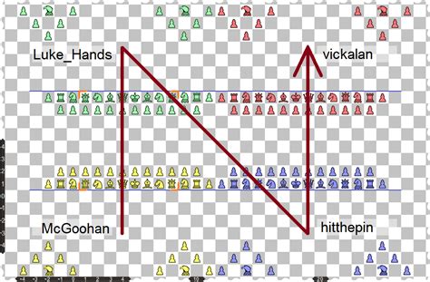 Four-Player Infinite Chess - The Battle of Morgarten! - Chess Forums ...