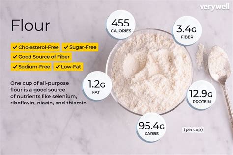 Flour Nutrition, Calories and Health Benefits