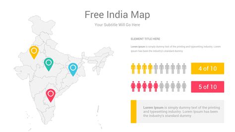 India Map Powerpoint Template