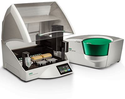 Droplet Digital PCR (ddPCR) – Bio-Rad