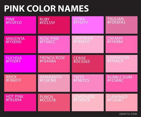 Shades Of Pink Color Chart With Names