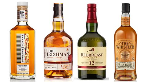 Top 10 award-winning Irish whiskeys - The Spirits Business