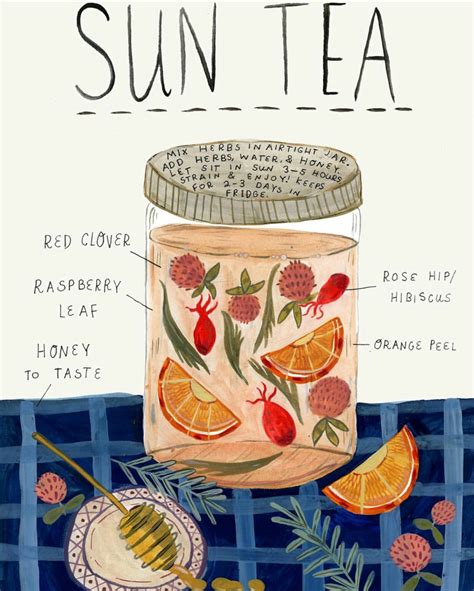 How To Make Fresh Herbal Sun Tea – Herbal Academy