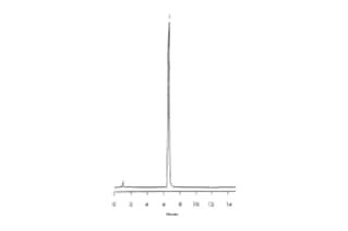 Diphenoxylate HCL | Waters