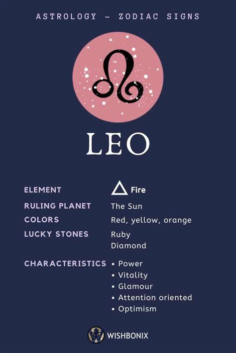 What Are The Personality Traits Of A Leo - PTMT