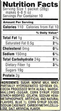 Food Nutrition Table | Brokeasshome.com