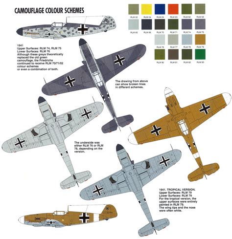 GUIDE: All you wanted to know about Luftwaffe camouflage colors and ...