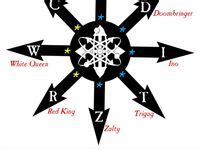 16 Chaos magick ideas | sigil magic, magick symbols, sigil