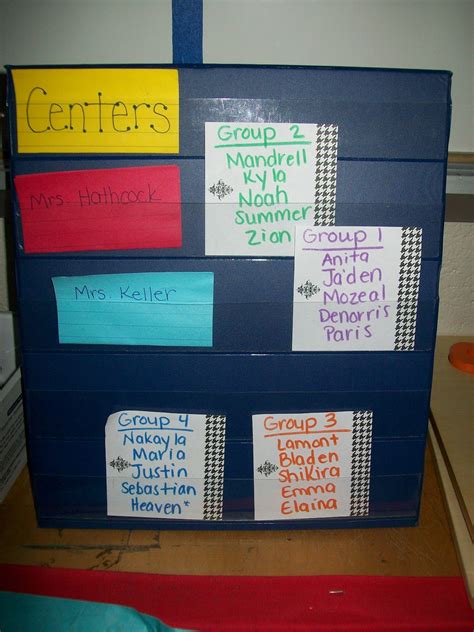 108_2024.JPG (1200×1600) | Classroom organization, Early education ...