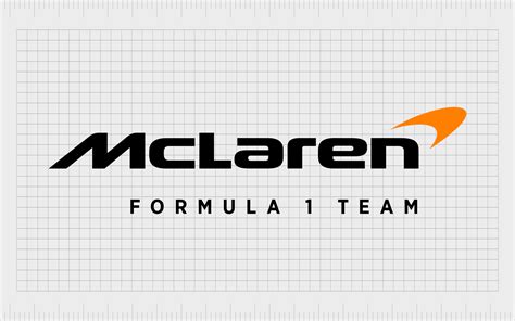 McLaren F1 Logo History: A Guide To The Iconic McLaren, 49% OFF