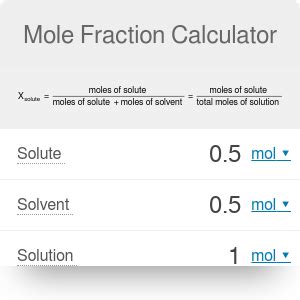 Mole Fraction Calculator