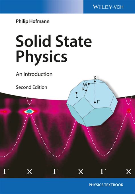 Solid State Physics: An Introduction (eBook) | Physics, Physics ...