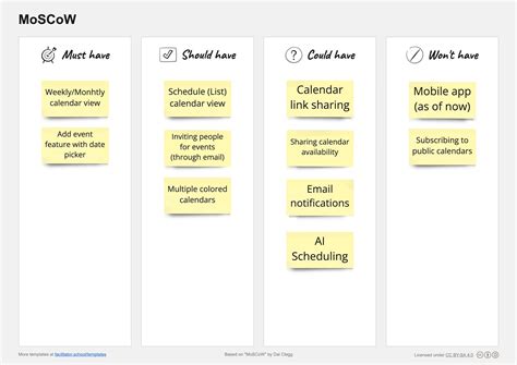 MoSCoW Priorization Template (Free Download & Guide)