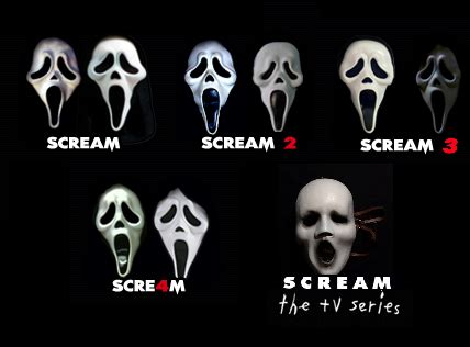 Scream Masks by WildervilleBull94 on DeviantArt