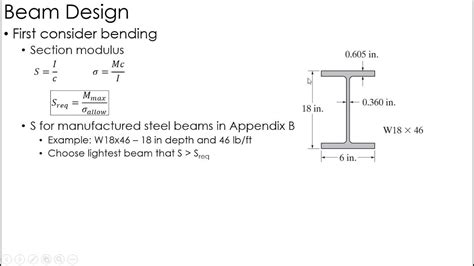 Mechanics of Materials Lecture: Beam Design - YouTube