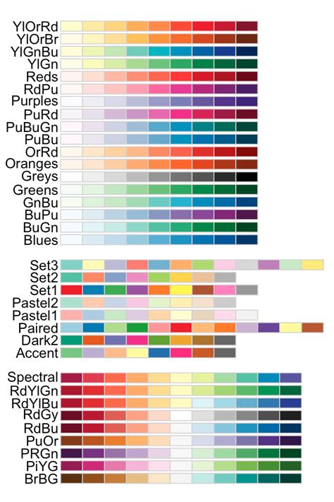 ggplot2 - getting a color name in an R color palette - Stack Overflow