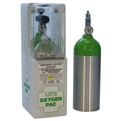 Buy Emergency Oxygen Kit | No Prescription Required