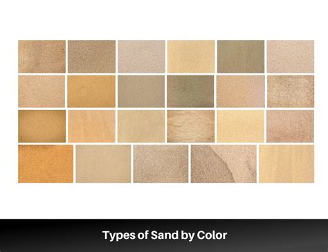 Types of Sand by Origin, Color, and Grade - Homedit