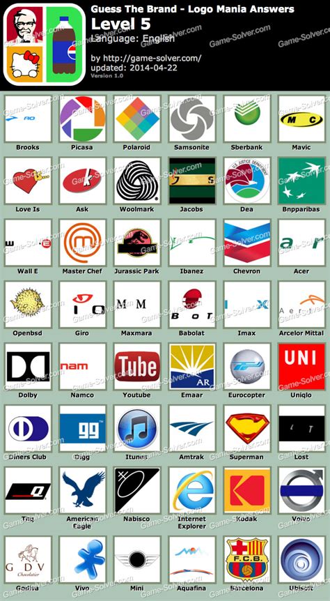 Guess The Brand Logo Mania Level 5 • Game Solver