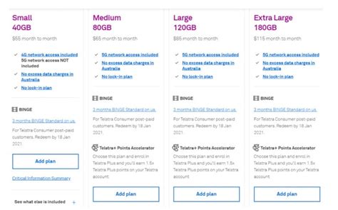 Telstra's New Mobile Plans: Higher Prices, But More Monthly Data