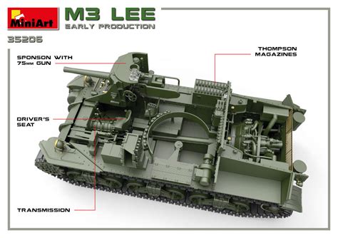 Miniart – 35206 M3 LEE EARLY PRODUCTION. INTERIOR KIT