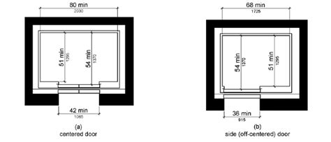 ADA Accessibility Standards for Elevators