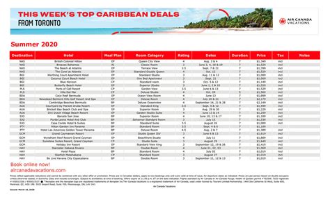 Air Canada Vacations - Top_Deals_EN - Page 1 - Created with Publitas.com