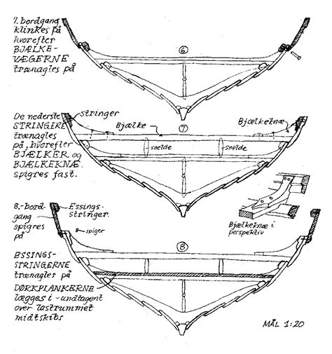 an old diagram shows the different parts of a boat, and how they are made