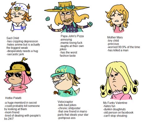 Steel Ball Run — tag urself funni mem | Jojo bizzare adventure, Jojo ...