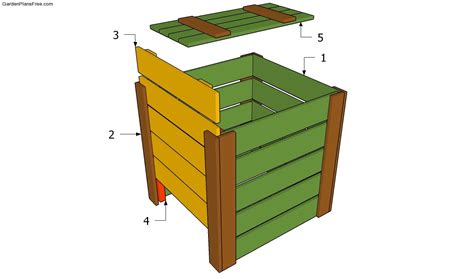 Compost Bin Plans Free | Free Garden Plans - How to build garden projects