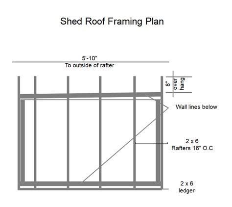 Shed Roof Framing Plan Pdf | Webframes.org